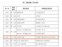 哈尔滨市韩香缘炉具有限公司