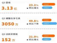 哈尔滨市韩香缘炉具有限公司