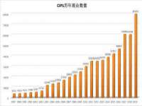 哈尔滨市韩香缘炉具有限公司