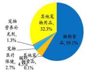 哈尔滨市韩香缘炉具有限公司