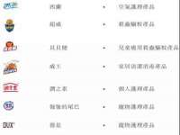 哈尔滨市韩香缘炉具有限公司