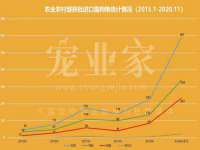 哈尔滨市韩香缘炉具有限公司
