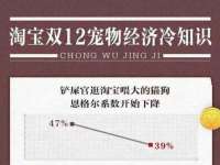 哈尔滨市韩香缘炉具有限公司