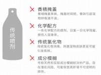 哈尔滨市韩香缘炉具有限公司