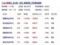 哈尔滨市韩香缘炉具有限公司