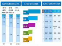 哈尔滨市韩香缘炉具有限公司