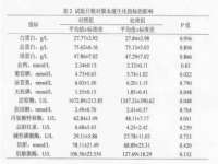 哈尔滨市韩香缘炉具有限公司
