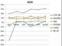 哈尔滨市韩香缘炉具有限公司