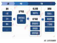 哈尔滨市韩香缘炉具有限公司