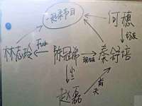哈尔滨市韩香缘炉具有限公司