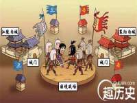 哈尔滨市韩香缘炉具有限公司