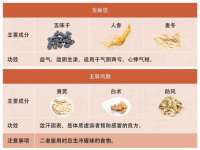 哈尔滨市韩香缘炉具有限公司