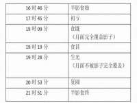 哈尔滨市韩香缘炉具有限公司